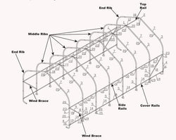ShelterLogic Peak Frame Portable Storage Shed 15x28x12