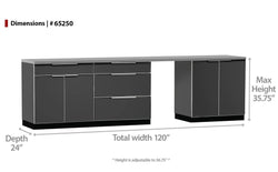 NewAge Outdoor Kitchen - 5 PC Outdoor Kitchen Cabinet Set in Aluminum